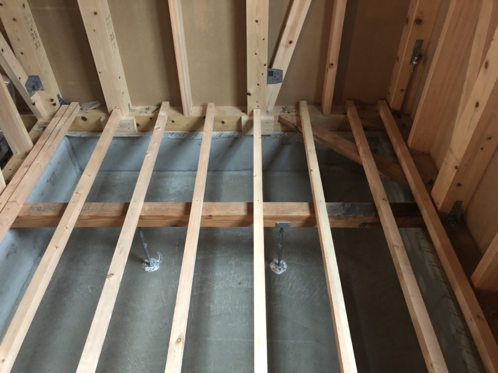 早起きとビジネス