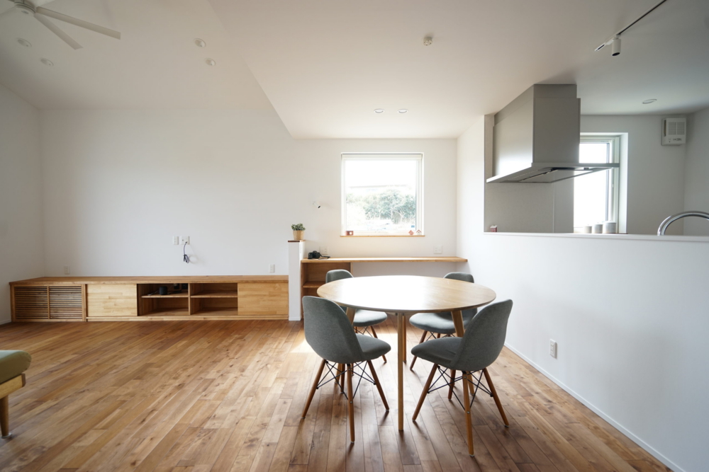 2019年度の温室効果ガスの排出量が減りました